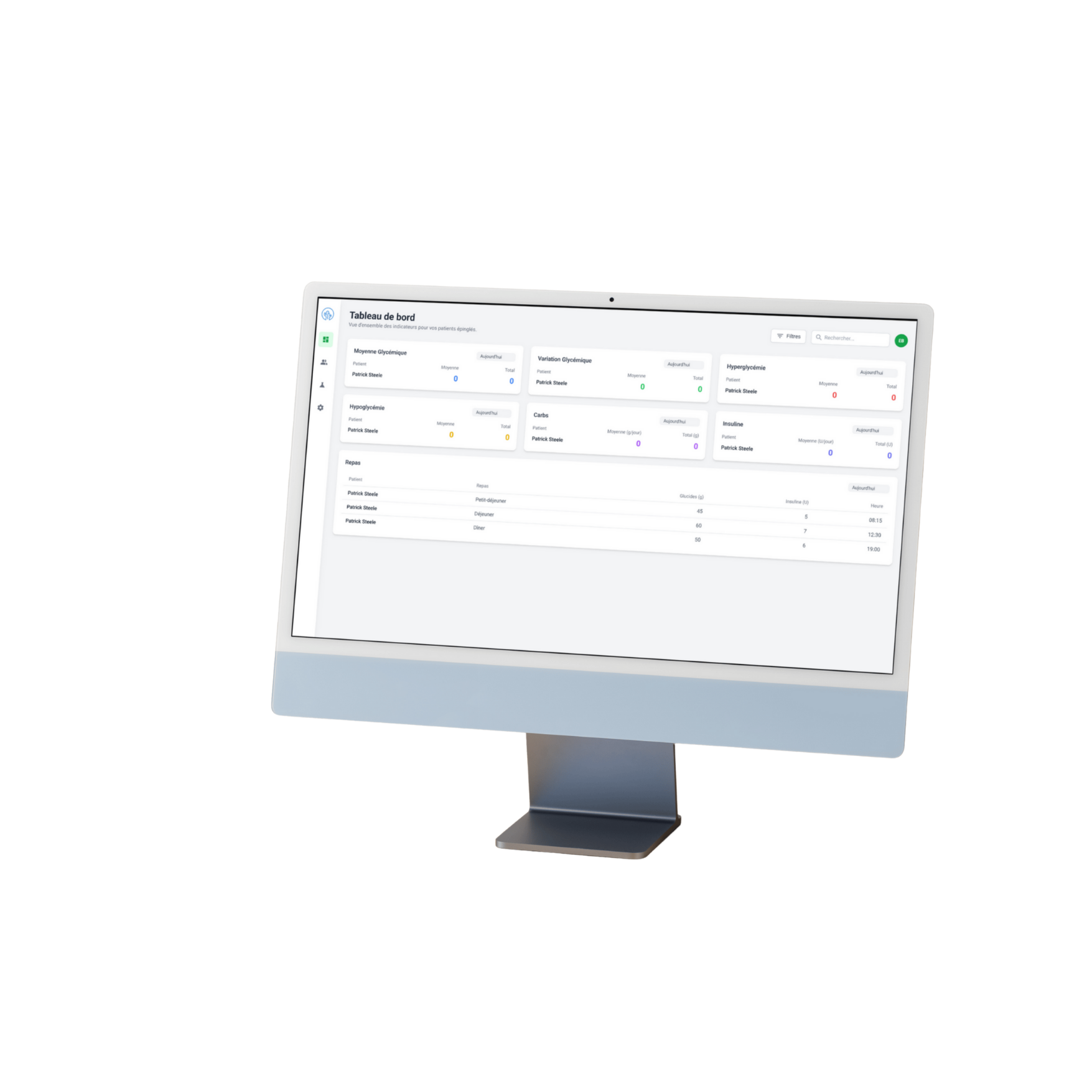 Aperçu tableau de bord